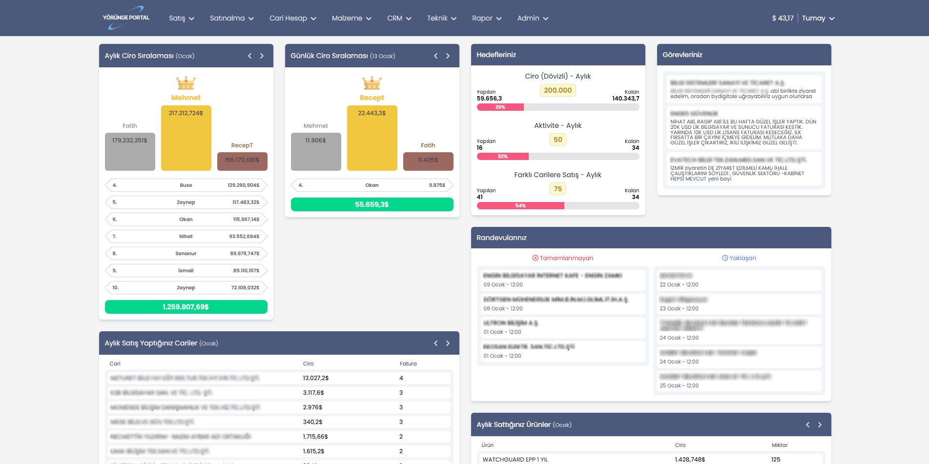 Yörünge Portal ERP